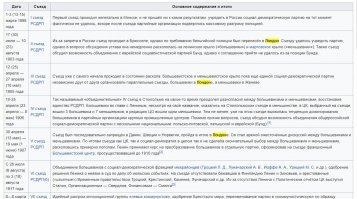 Напомните,а почему ее "величественный" титул следует упоминать на русскоязычных ресурсах?
Мы ее подданные? Так уважаем ее за то что ее секретарь ответил пацану из Орска? Или у нас монархия, чтобы следовать данному политесу? 
Помнится наших с вами величеств, наши с вами дедушки, благополучно расстряляли всех до единого, включая детишек.
А заодно приложу статейку из википедии. Ну вдруг кто забыл где собрались и откуда приехали те дедушки.  ;)