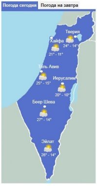 А у нас в Тель Авиве сегодня было +29
