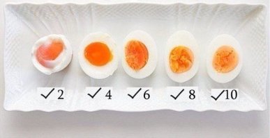 Необычные лайфхаки для легкой жизни