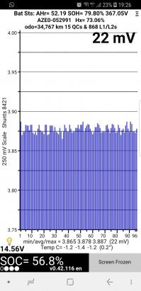 Вот открыл 4 разные машины вот картинки)