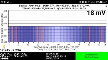 Вот открыл 4 разные машины вот картинки)