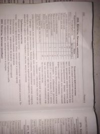 Количество рецептур для школьного питания не сократилось. Если, к примеру, взять Тутельяна за 2015 год (последнее издание), то у него их не мало. Вот, к примеру, та же рецептура у него. Разница видна?