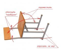 А мы из самих школьных стульев санки делали...))))