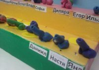 Кто не понял, то дети лепили пушку.
