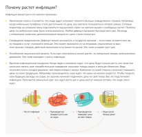 ........"Рост потребительских цен, опережает рост официальной инфляции."......

Да это так! Но честно говоря лезть и разбираться в ЭТО не охота т.к. это Геополитика, цены на нефть, САНКЦИИ против России из-за чего слабеет\укрепляется рубль и т.д. и т.п.
Например: если США всё таки свергнут Мадуро то они тут же сольют на мировой рынок сотни нефти а это ударит по экономике и ценам России ...........Почти по этой же схеме развалился СССР......

Но что знаю точно что нельзя просто так взять и включить печатный станок для размножения денег для того что-бы поднять зарплату . Т.к. в этом случае страну ждёт гиперинфляция ........
А это просто убьёт и так слабоватую экономику России........