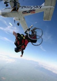 Одиночное воздухоплавание