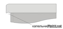 Как обработать столешницу из дерева для ванной