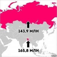 Чего-то не хватило в государстве нашем, а вот чего