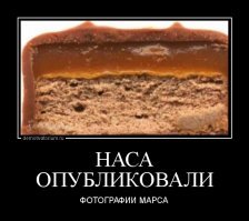 Марсианские хроники