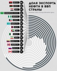 Картинки с надписями
