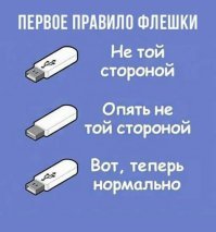 Интересные факты на разные темы