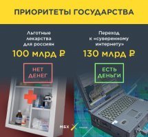 Сегодня госдума приняла в первом чтении законопроект об устойчивости Рунета