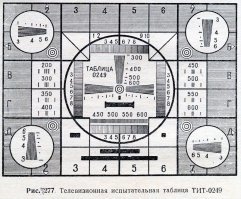 И только выжившие их этих избранных помнят это