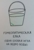 Тут не совсем правильно раскрыта суть гомеопатии.
Правильней - если из этого ведра зачерпнут стакан жидкости и разведут этот стакан таким же ведром воды. Попадёт ли иголка в стакан - дело случая. Потом - из того ведра отберут ещё один стакан жидкости и опять разведут ведром воды. И так далее. 

По итогу - вероятность попадания иголки в конечный раствор - минимальна.

Можно разводить в десятки раз (например, С12 - это разведение изначального раствора в сто раз 12 раз). А можно и в сотни (бывают и С100 и С400).

И, при таких разведениях, получается, что одна молекула вещества может быть в одной ПАЧКЕ гомеопатических таблеток.