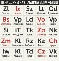 Авария дня. Логан вылетел на встречку в Петербурге