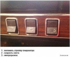 Изотип – универсальный пиктограммный язык, предшественник современной инфографики и эмодзи из 1920-х