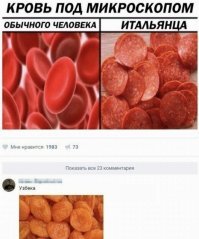 кровь белоруса