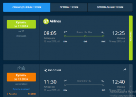 не показатель
только что сделал поиск билетов на дату через месяц
в общем случае, даже между ближними городами можно найти билет и за сотню тысяч