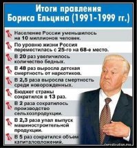 Время первых