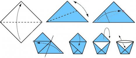 Самое главное в оригами это вот !!!