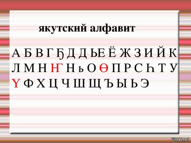 На якутском языке. Якутская Азбука. Якутия алфавит. Якутский язык письменность. Якутский алфавит буквы.