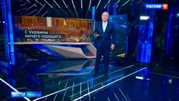 Мнение эксперта ....
