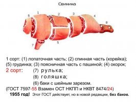Согласно действующему ГОСТ никаких задних рулек в природе не существует)))