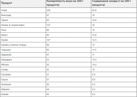 Не благодарите.