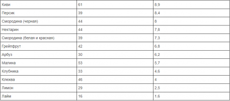 Не благодарите.