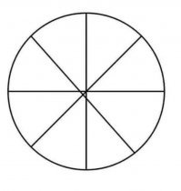 А вот идеальный круг.