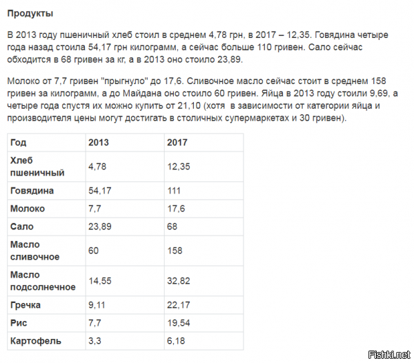 Знаем мы таких москвичей......

........"А Украинцев можно уважать только за то, что они скинули власть уголовника и вора, полностью разграбившего страну. "...........

Это всмысле вот за это?))))





Ты бы кастрюльку снял бы со своей головы.....