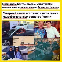 Дворцовые тайны черкесских кланов