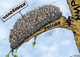 Машина из прошлого МВУ 30