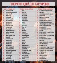 Врач решил уберечь людей от нелепых татуировок