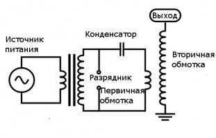 В 1987 г. советский инженер Владимир Бровин в процессе разработки электромагнитного компаса, который мог бы определять стороны света при помощи звука, изобрел генератор электромагнитных колебаний, который позже назвал «качер Бровина». 

Все же некоторые путают его с "Катушкой Теслы".

Действительно, и катушка Теслы и качер создают вокруг себя электромагнитное поле высокой частоты сопровождаемое разрядами на терминале. Но качер состоит из элементов которые не могли существовать во времена Николы Теслы. Бровин построил схему на транзисторе.