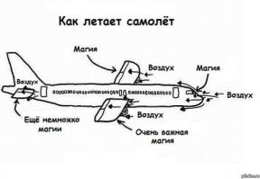 Самолет снесло ветром во время опасной посадки над Гибралтаром: видео