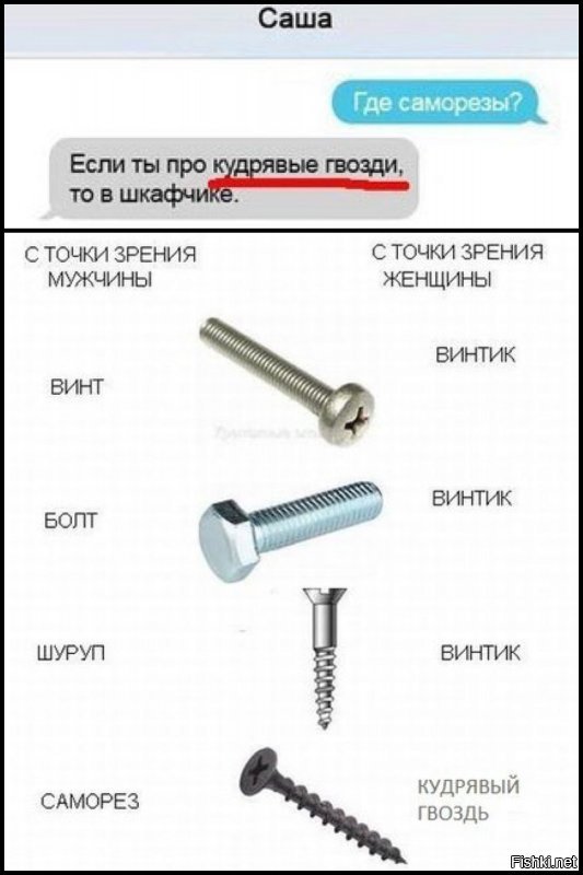Какие бывают саморезы?