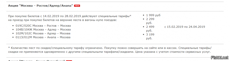 Подождите еще день и цены станут "правильными"