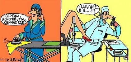 О чём не принято говорить: гинекология