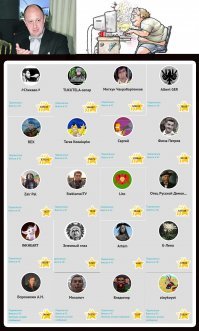 Неплохо бригада Кисы накидали лайков, только надо еще комменты писать, чтоб так не палиться.