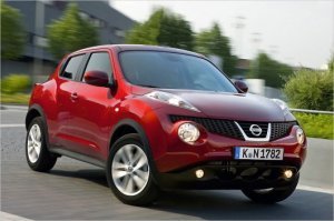 Все забыли про Nissan Juke , каждый раз как его вижу думаю "неужели кому-то это нравится?"
