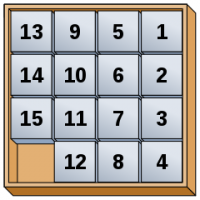 Повседневная жизнь ленинградского рабочего