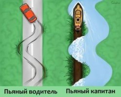 В Южной Корее российский сухогруз с пьяным капитаном врезался в мост
