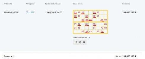 Вам в моем сообщении встретились незнакомые буквы или слова?