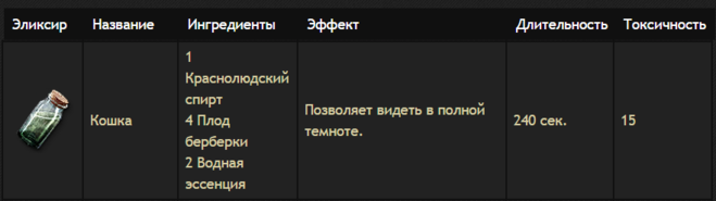 Пфф, нашли они!!! Уже все давно известно!