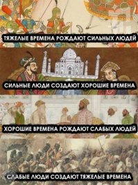 "Чейн-Стокс - парень исключительно надежный": Смерть Сталина в воспоминаниях современников