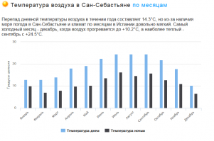 Не умничайте.