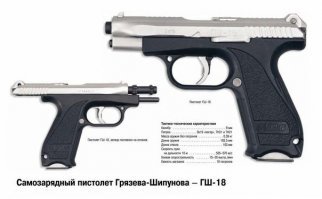 Многие знают про ГШ-18, но нечасто появляется инфа про его предшественника П-96с(м) (на фото в сравнении с ПМ)