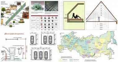На рисунке в заголовке, в верхнем ряду - картинка с девушкой на постели в мансардном помещении. Подумалось, что речь пойдет и особенностях строительства публичных домов)))
Но в тексте нигде не встретилось(((