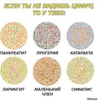 Окружающий мир дальтоника